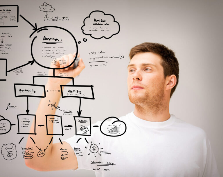 Um homem de camisa branca escreve fluxogramas, mapas mentais e anotações com um marcador preto em uma tela transparente, parecendo fazer um brainstorming ou planejar ideias, com balões de pensamento e diagramas visíveis à sua frente.