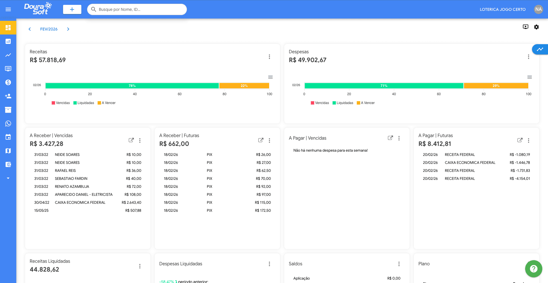Dashboard de conciliação O DouraSoft Lotéricas